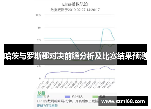 哈茨与罗斯郡对决前瞻分析及比赛结果预测
